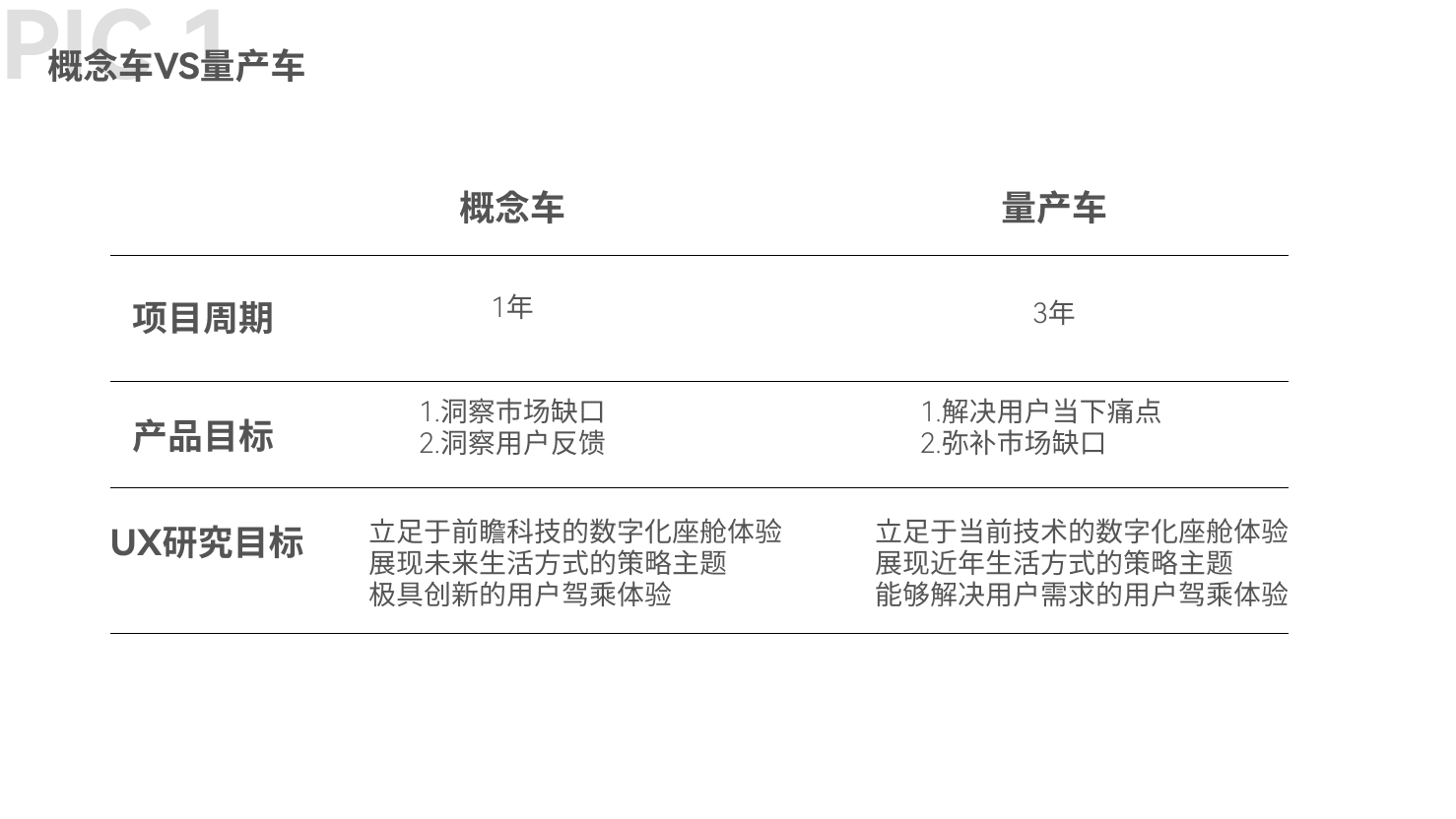 产品经理，产品经理网站